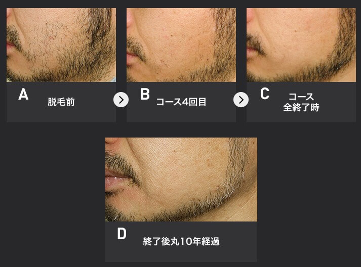 CIRCLES五反田(サークルズ五反田)ビル（品川区 西五反田・戸越）の賃貸-賃貸オフィスのオフィスター