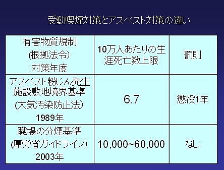 禁煙したいあなたへ】道北勤医協