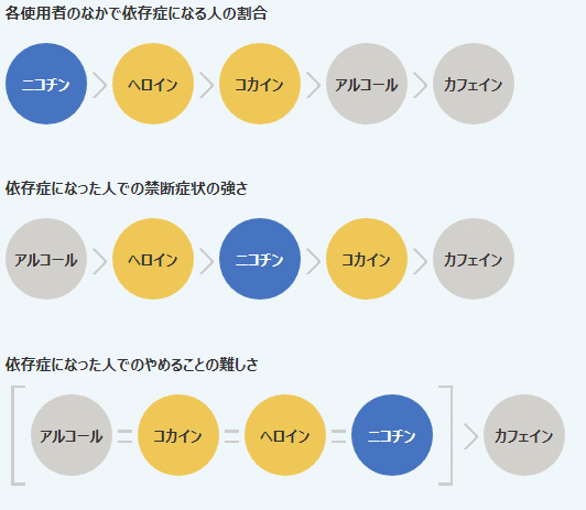 メンタリズム禁煙法』｜感想・レビュー・試し読み - 読書メーター