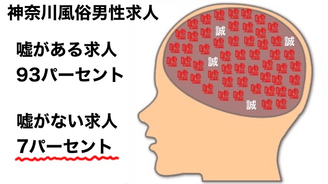 2024年新着】【横浜】風俗の店舗スタッフの男性高収入求人情報 - 野郎WORK（ヤローワーク）