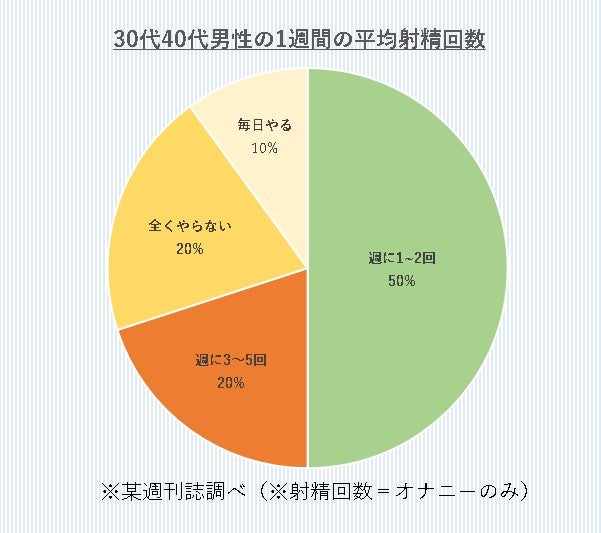 最高の