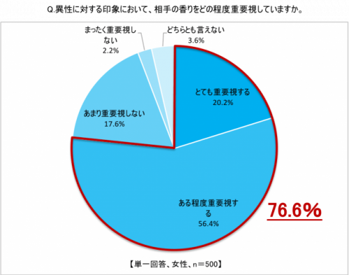 ちんこ好きOL香奈の足裏＆チンチンくすぐり大悶絶電マ亀頭責め - フェチわしづかみ!! なめ茸郎