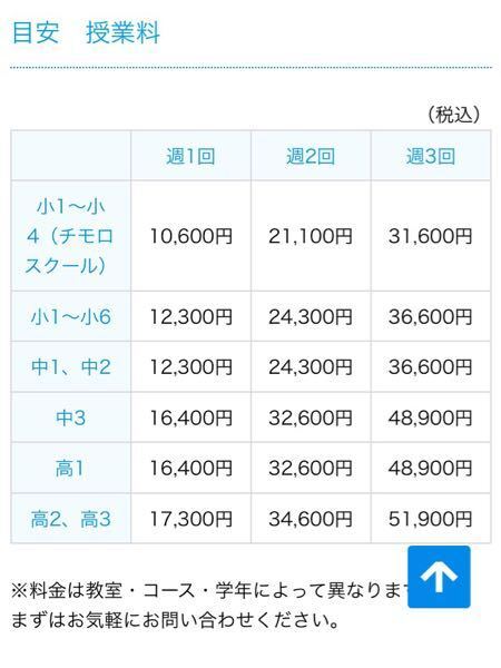 ナビ個別指導学院評判は悪い？辞めたい？口コミから指導や学習環境の黒い噂を徹底解説！ |