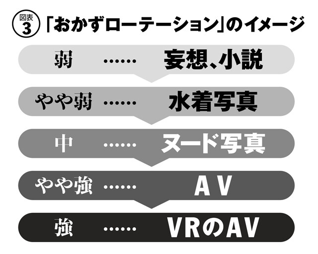 もうイッてるってばぁ！」連続イキのコツやイキやすい体位を解説 | シンデレラグループ公式サイト