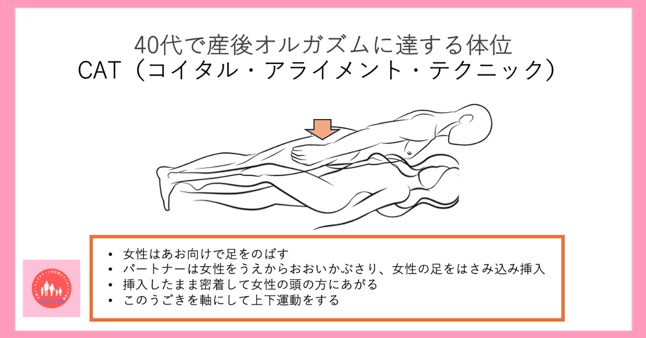 彼と14種類の体位を試してみた。30秒で気持ちよくなれたのはあの体位 | ランドリーボックス