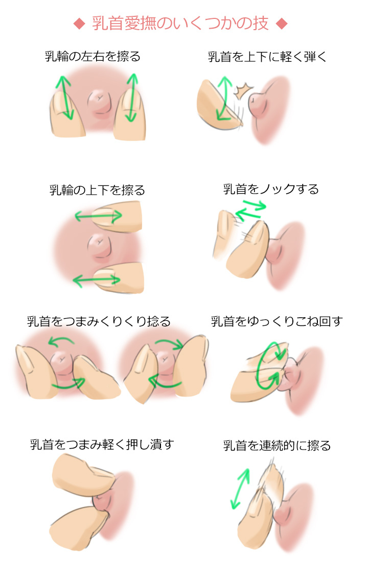 クンニリングスのやり方10選！イラストで解説する気持ちいいクンニのコツ｜風じゃマガジン