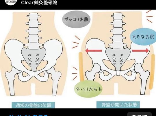 森整骨院(出水市 | 出水駅)の口コミ・評判。 |