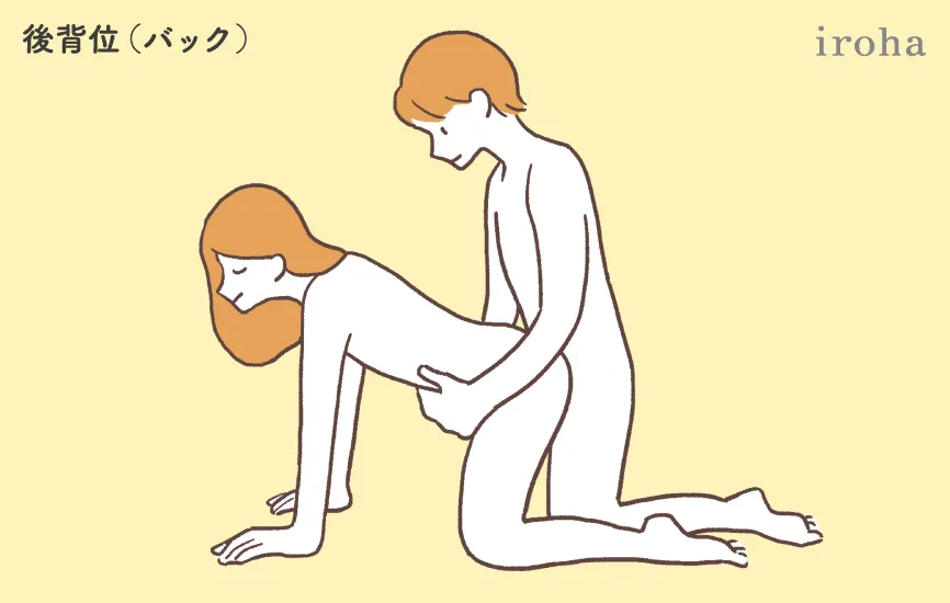 バックセックス(後背位)の気持ちいいやり方はコレ！挿入・腰の振り方のコツ│熟女動画を見るならソクヨム