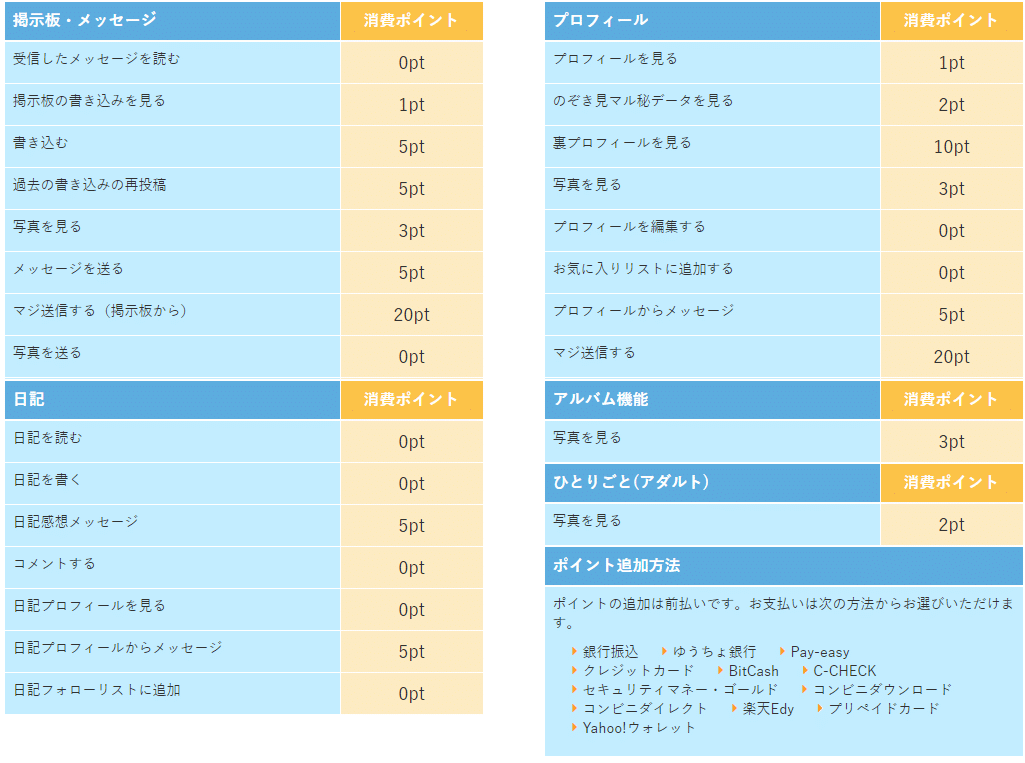 PCMAXヤリモク】処女の巨乳グラビアアイドルと中出しセックス - 出会い系でセフレと今すぐSEXヤレた体験談【ハメ撮り画像あり】