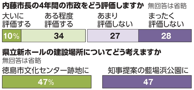 地方創生」の旗手・齋藤潤一が、地域を越えて目指す「新しい経済」｜地域経済創発プロジェクト「POTLUCK YAESU」