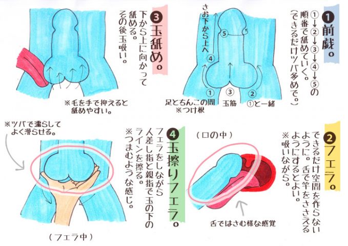 フェラでイケないと悩む男性必見！イクための方法や気持ちよくない・感じない原因を解説！｜駅ちか！風俗雑記帳