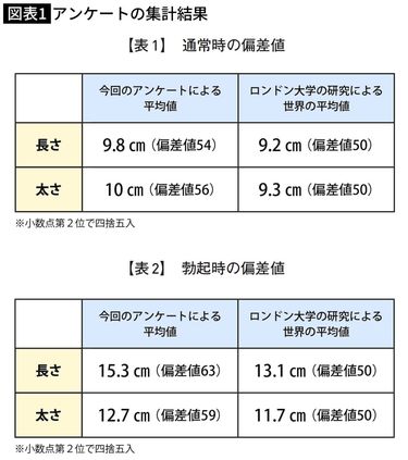 チョリチョリロンロン！ | しみけんオフィシャルブログ「光り輝くクズでありたい」Powered by Ameba