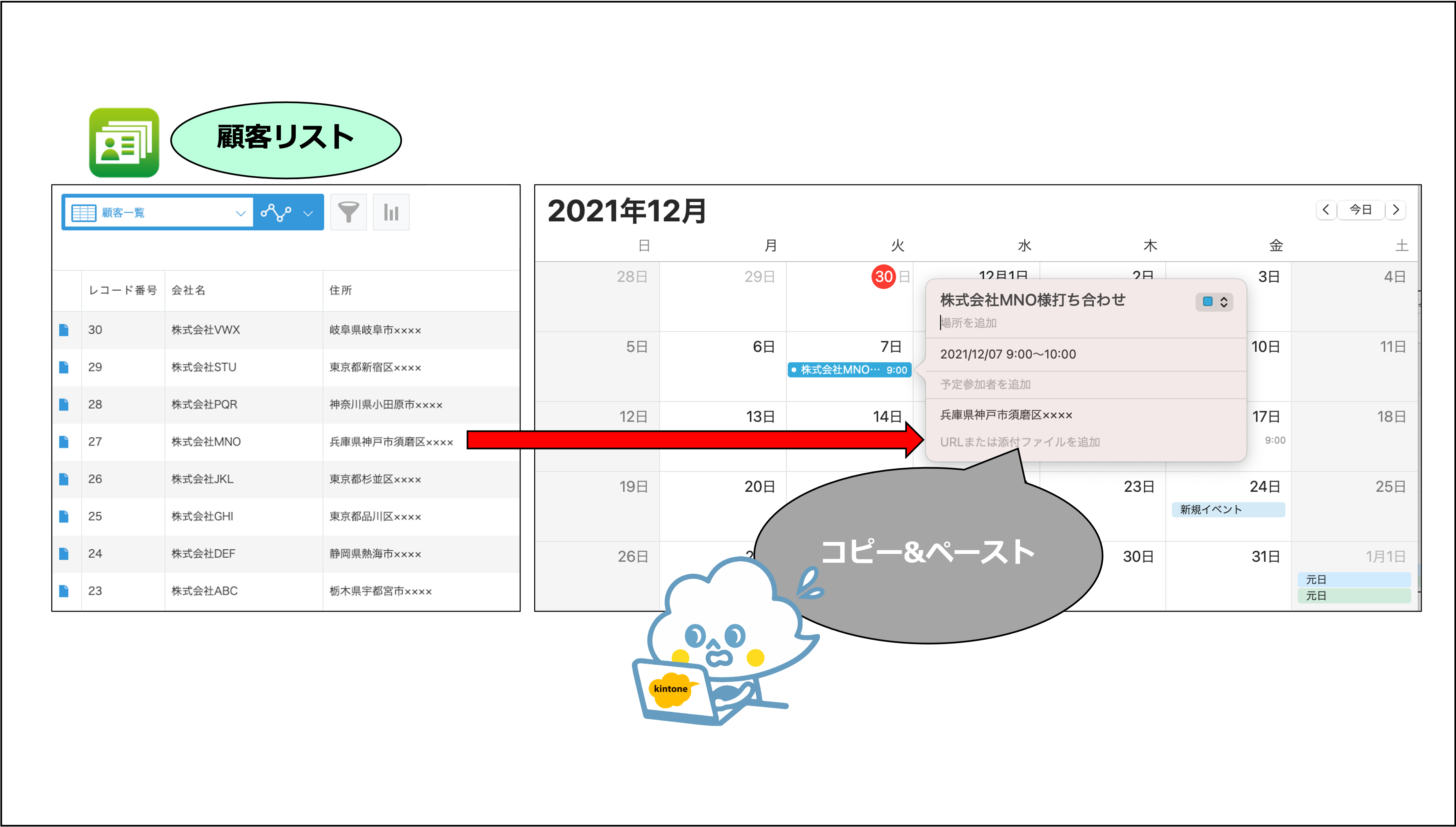 アナロジーブログ 【空想事業企画④】結婚式場の事務作業特化型クラウドソーシングサービス「JimHelper」