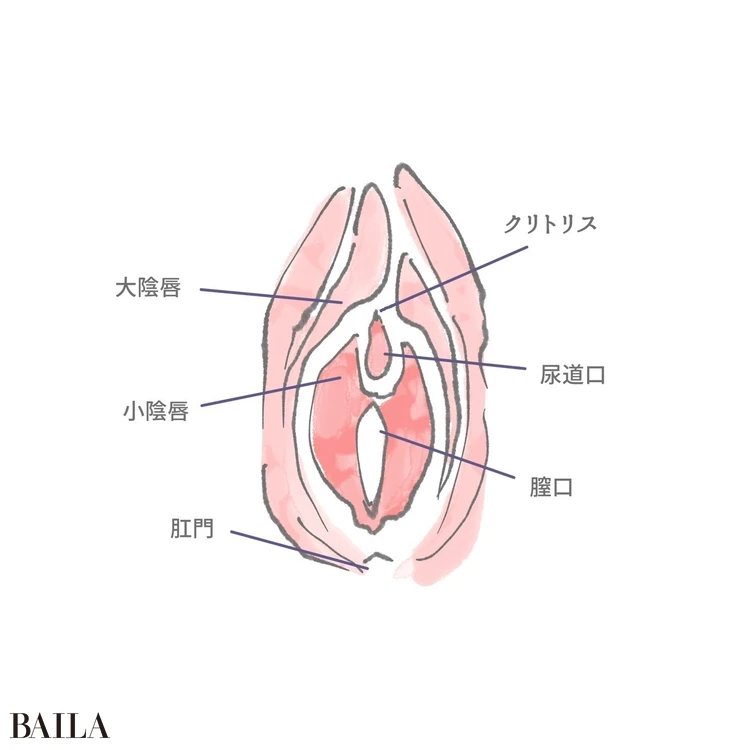 性感帯とは？女性の感じやすい場所や開発法 - 夜の保健室