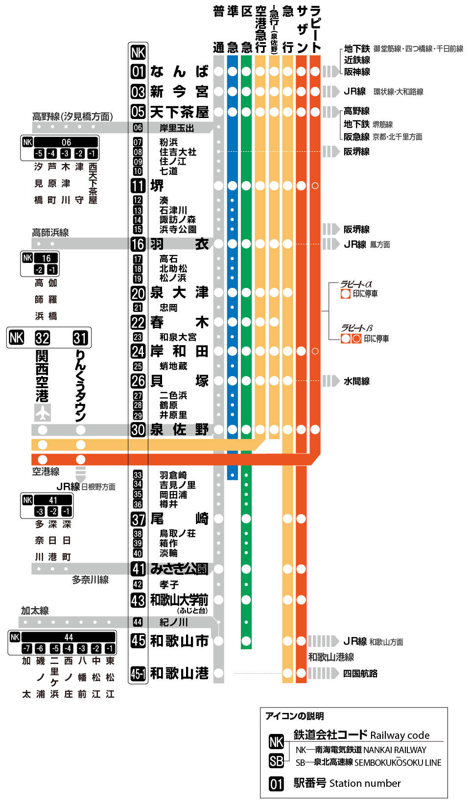 大阪府堺市東区の駅一覧 - NAVITIME