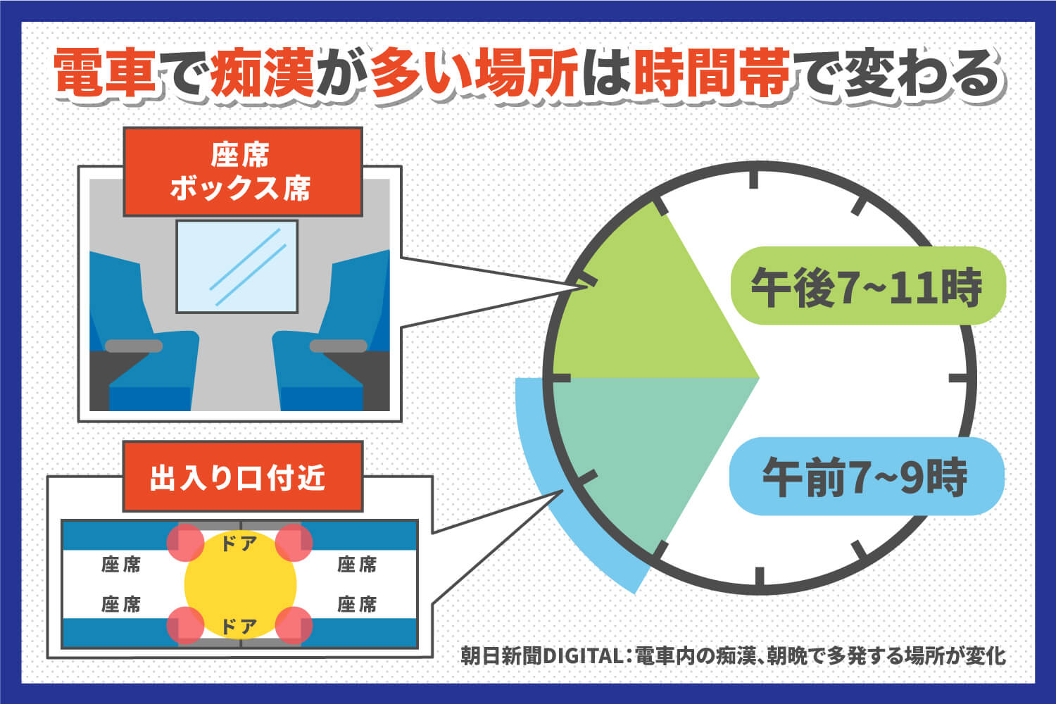 盗撮動画】SNSで炎上中の電車内痴漢動画。その内容がやばすぎると話題ｗｗｗ - Nozokix