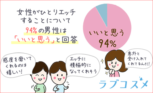 10代ウブ美少女女子校生限定！1人じゃイケない男性とドキドキ相互オナニー鑑賞してみませんか？見つめ合いオナニーで感じすぎちゃったマ◯コに生ハメ中出し！  エロ動画・アダルトビデオ動画 | 楽天TV