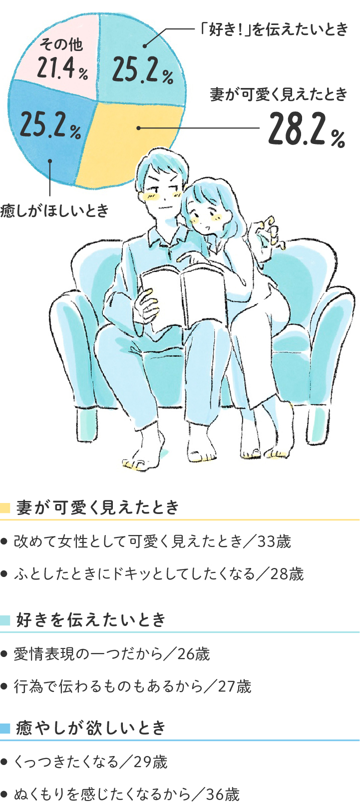 イク”感覚ってどんな感じ？ 20代~30代女性の語るオーガズムの本音 | MORE