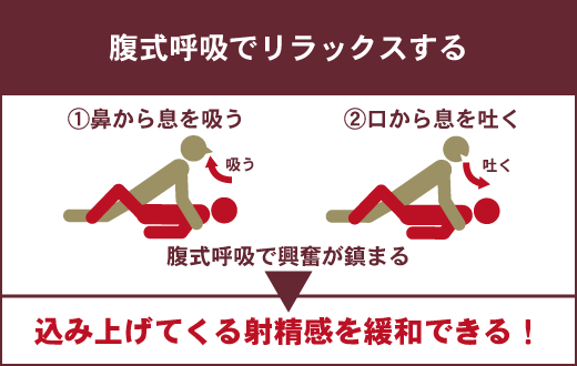 勃起力の維持方法と朝勃ち（朝立ち）を解説〜勃起は、すればするほど健康に良い！？〜 - TENGAヘルスケア