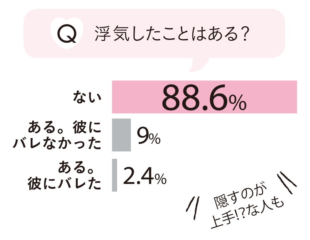 衝撃のわからせ展開✨】ヤンデレ彼氏の激情＆お仕置きHに痺れて焦がれて満ち行く濃厚ラブロマンス！！ - DLチャンネル みんなで作る二次元情報サイト！