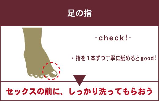 駿河屋 -【アダルト】<中古>【アウトレット】 男性全身性感帯 改造実験室 一触即発!