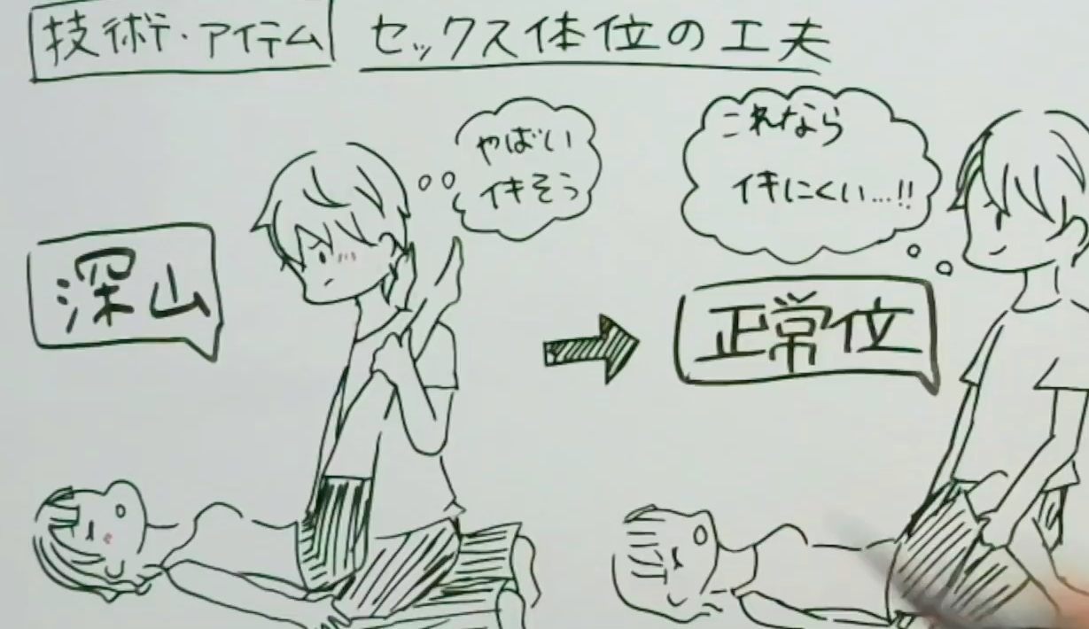 泌尿器科の専門医が徹底解説】早漏は手術で治療可能！効果・方法・費用・痛みなど