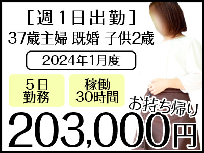 多治見・可児の可愛い系風俗嬢ランキング｜駅ちか！