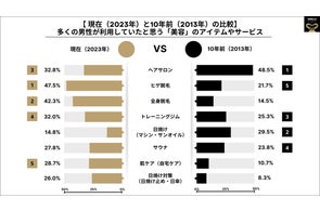 ハイジ男子がブーム?!男性だってVIO脱毛したい！ | 麻布十番の皮膚科・美容皮膚科ならMBC・麻布十番