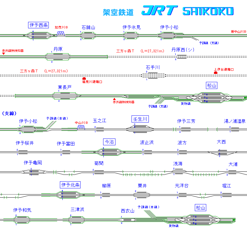 乗り方講座 ～郊外電車編～ │ 伊予鉄公式ブログ