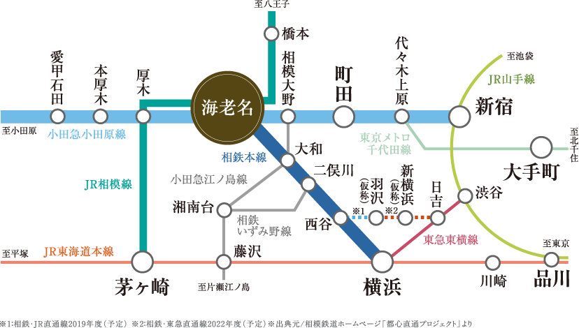 海老名駅東口ロータリー - 海老名の道路