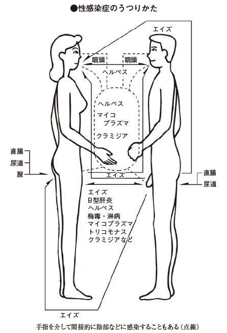 りう(18歳)｜池袋・大宮のデリヘル風俗なら【クンニ専門店・おクンニ学園池袋校】公式サイト 東京池袋クン二専門店