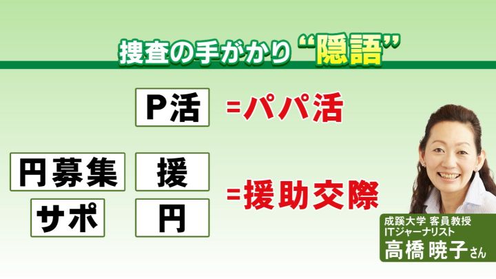 出会い系サイトで援交する方法。援交で会った女をセフレにした話