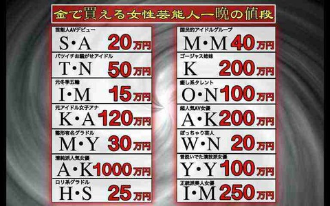 11月23/24日空有】【芸能人の撮影経験あり有】プロの技術をお試しください！(出張撮影・カメラマン / 家族・成人式・卒業式・入学式) -