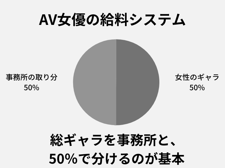 見た目は超美人なのにドエロな淫乱女優たちの作品3選 – FANZAニュース