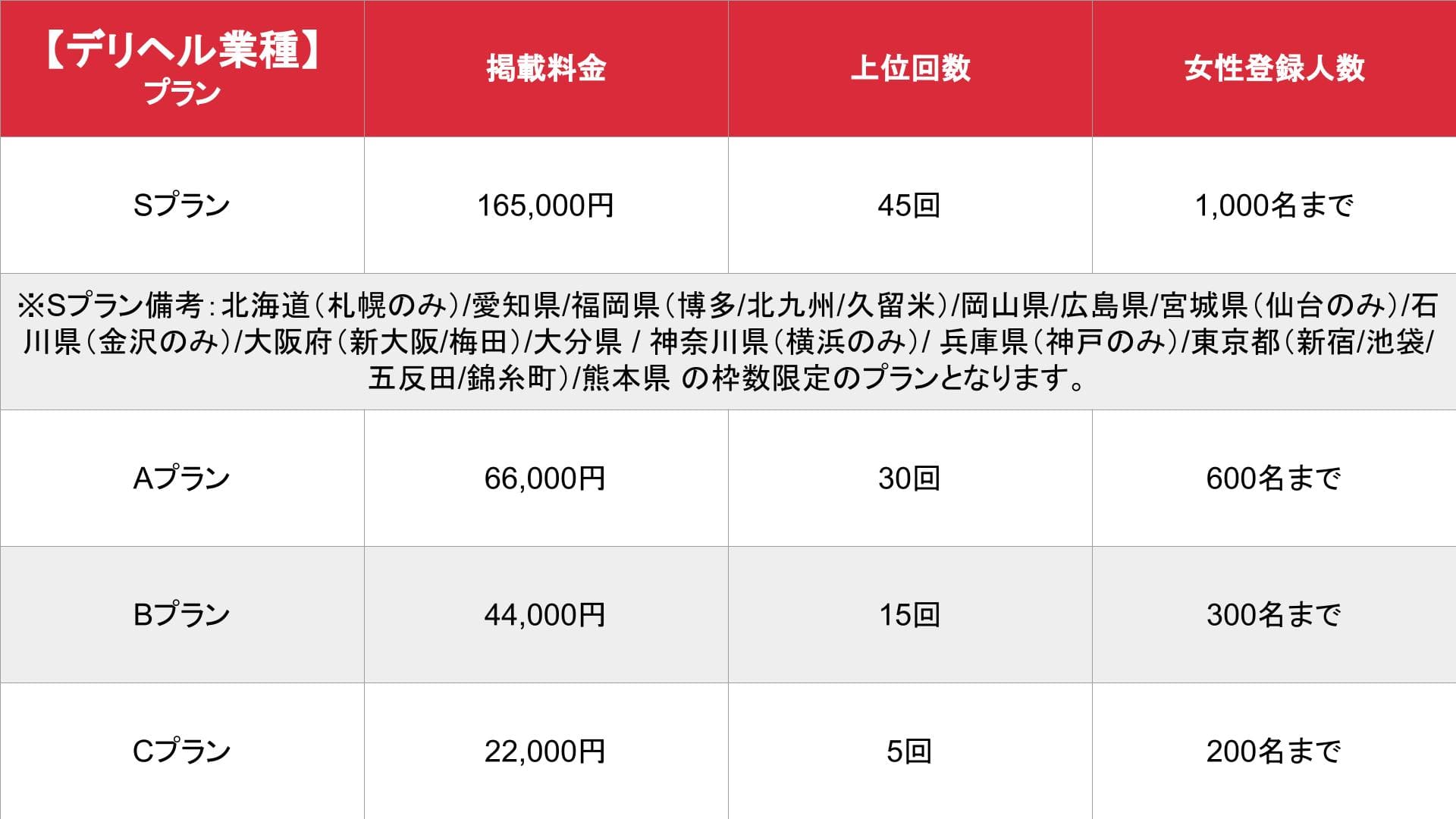 駅ちか！navi - 業界最大級の風俗・デリヘル情報サイト