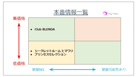 最新】高槻の風俗おすすめ店を全7店舗ご紹介！｜風俗じゃぱん