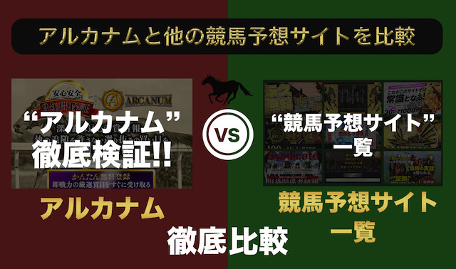 アルカナムという競馬予想サイトの検証結果を公開！口コミの評価・評判は良い？悪い？ | HPC