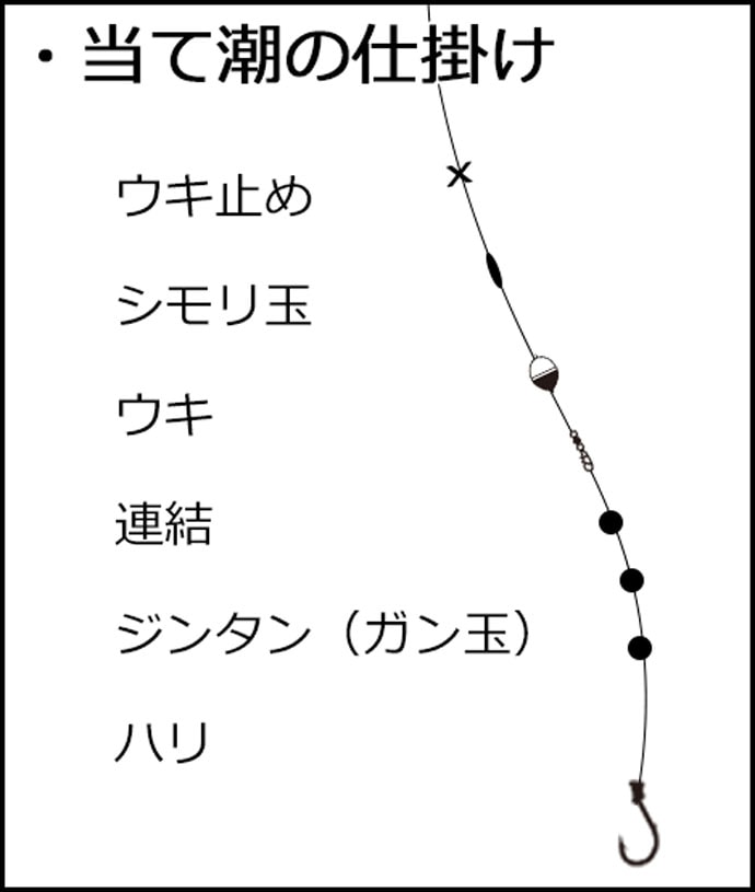 女性に潮吹きさせる方法と簡単にマスターできるやり方を徹底解説 | Men's