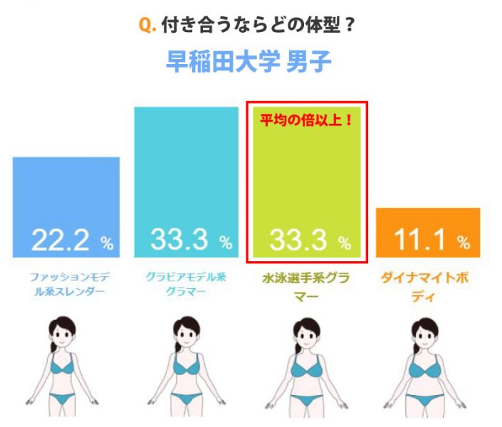 2024年のグラマー体型のアイデア17選