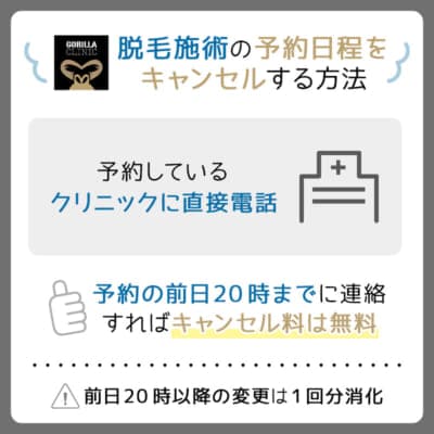 ゴリラクリニックの予約は取れない？アプリでの予約の取り方や変更方法を図解で徹底解説！ | お得に脱毛するなら「めいぶろ」