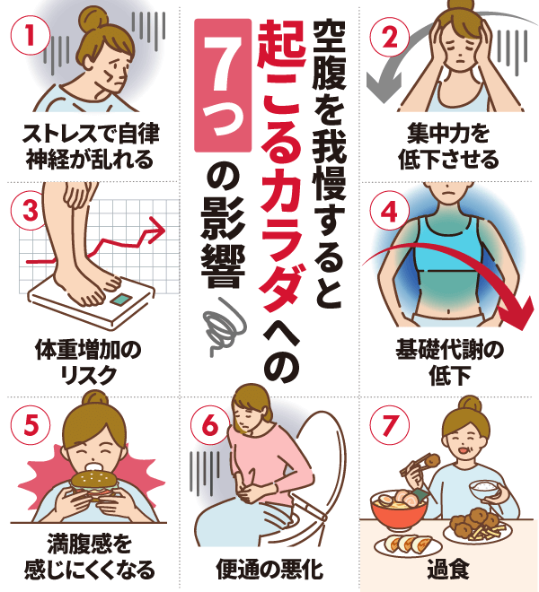 女性が生理前にの食欲が止まらない4つの原因と過食を抑える対処法