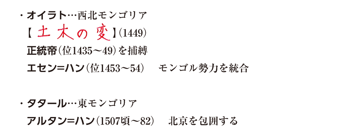 明朝の政治と東アジア世界[たった15分で要点を総ざらい！受験に役立つ世界史ノート]| 中学受験ナビ