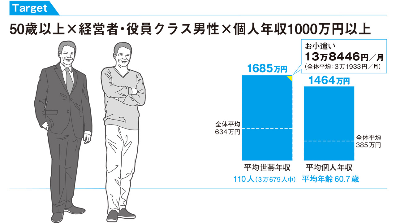 2024年12月最新】宗像市の薬剤師求人・転職・募集・派遣｜ファルマスタッフ