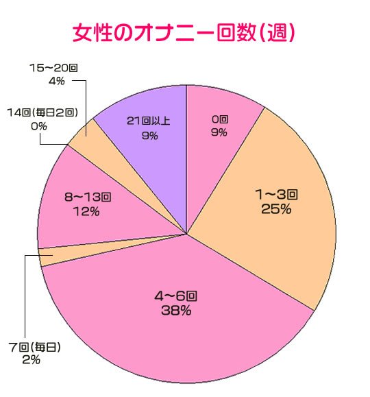 風俗情報 ポジネット