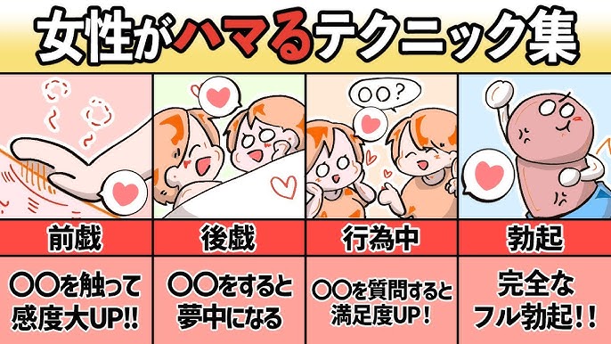 女性のオナニーのやり方！自慰でイク為のコツ - 夜の保健室