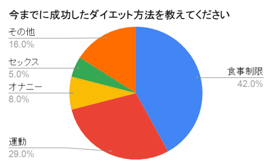 まるでセックスと噂の腰振りオナニーとは？気持ちいいやり方やおすすめオナホを紹介！｜駅ちか！風俗雑記帳