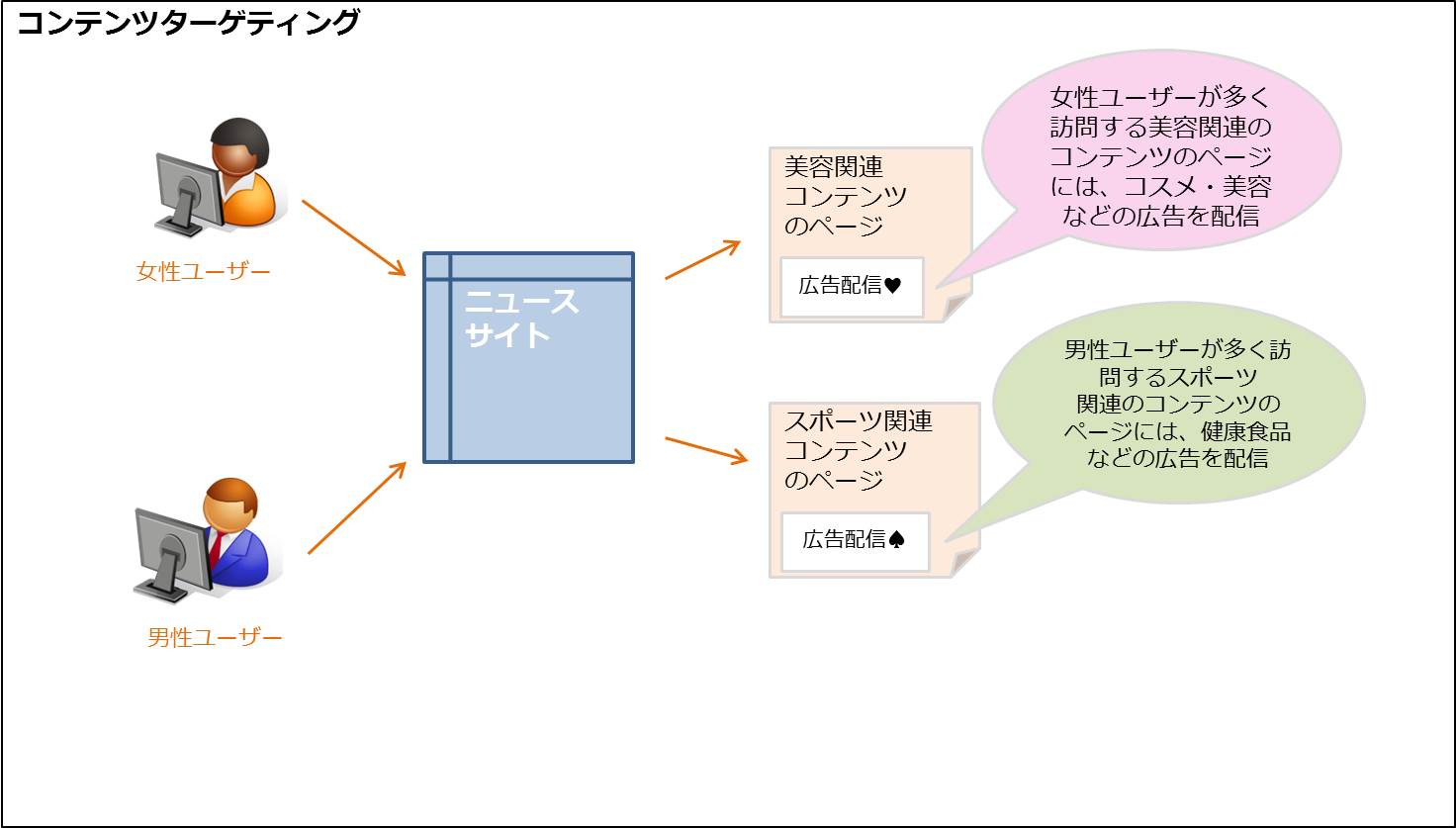 来訪」は相手に来てもらうこと！類義語や反対語、ビジネスで使える使い方 | Domani