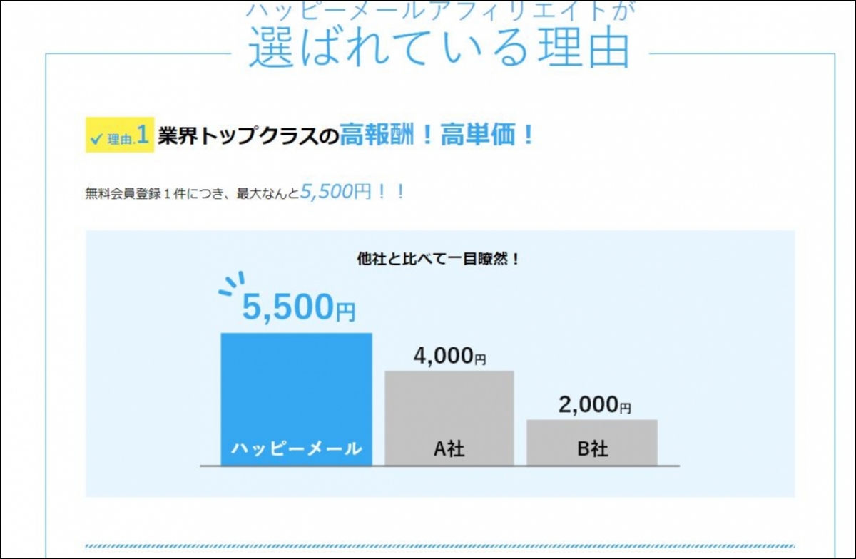 Twitterでのセフレの作り方。セフレ募集する裏垢(エロ垢)女子とオフパコできるのか解説！ | Smartlog出会い