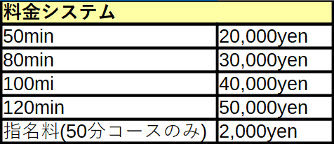 金津園グラビア企画