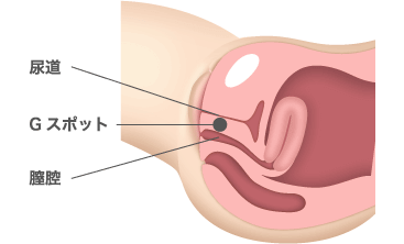 読者投稿「日本語が通じるとほっとする…」場所：パタヤ G Spot